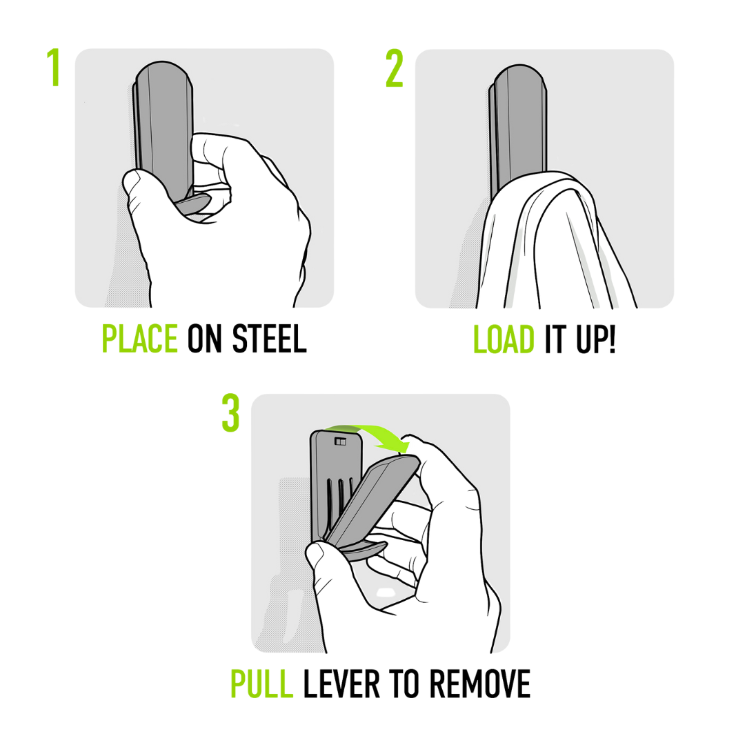 Three-step guide showing a Gator MINI magnetic hook placed on steel, loaded with a bag and removed with the Easy-Off lever.