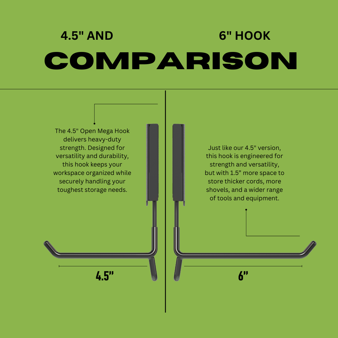 6" MEGA Closed Hook - 45lb Capacity