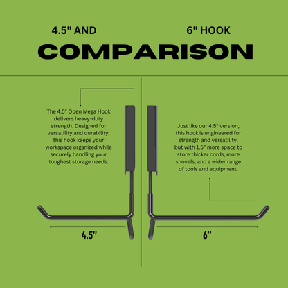 6" MEGA Closed Hook - 45lb Capacity