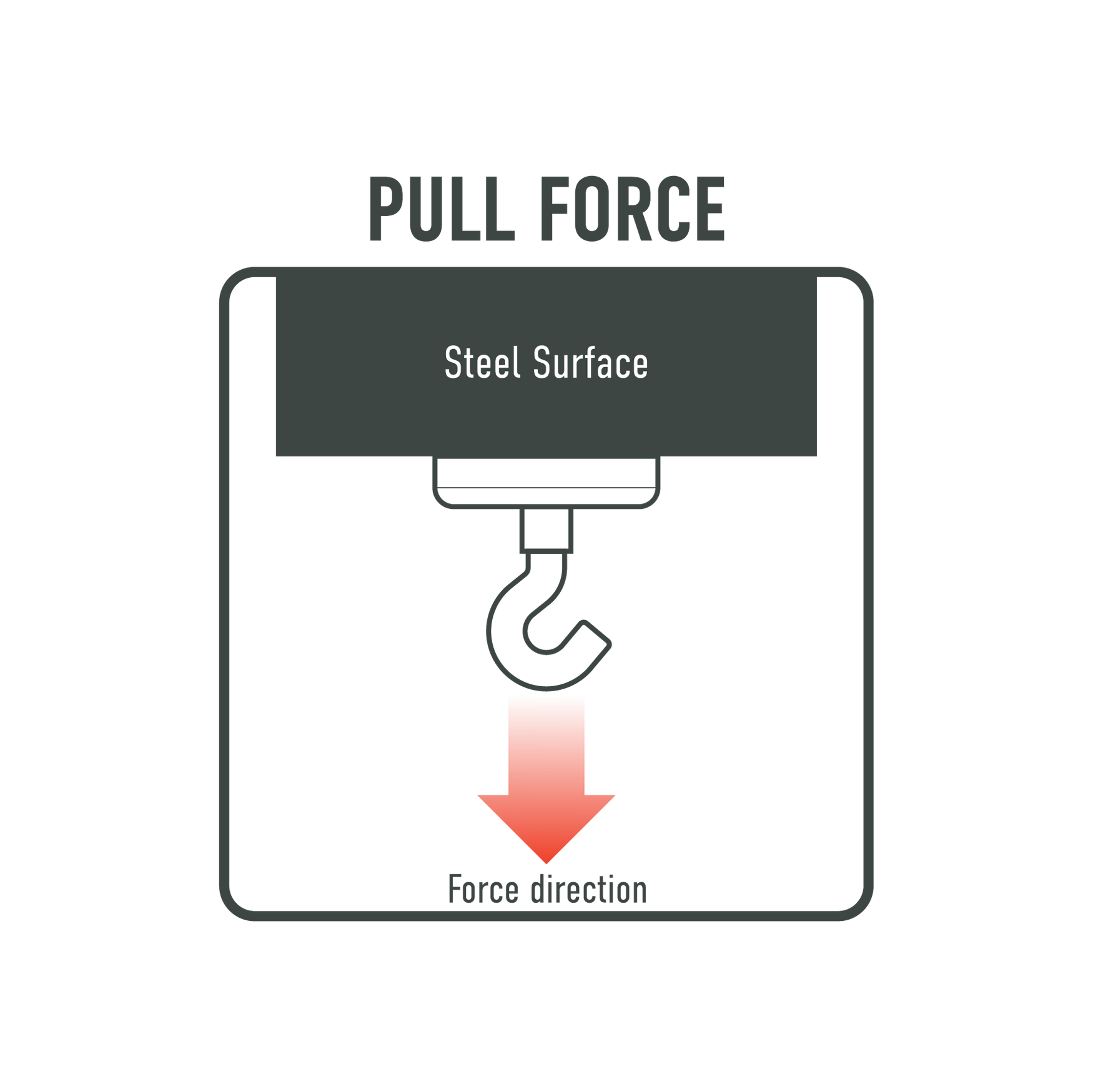 Hook Holds 45lbs Garage Organization Gator