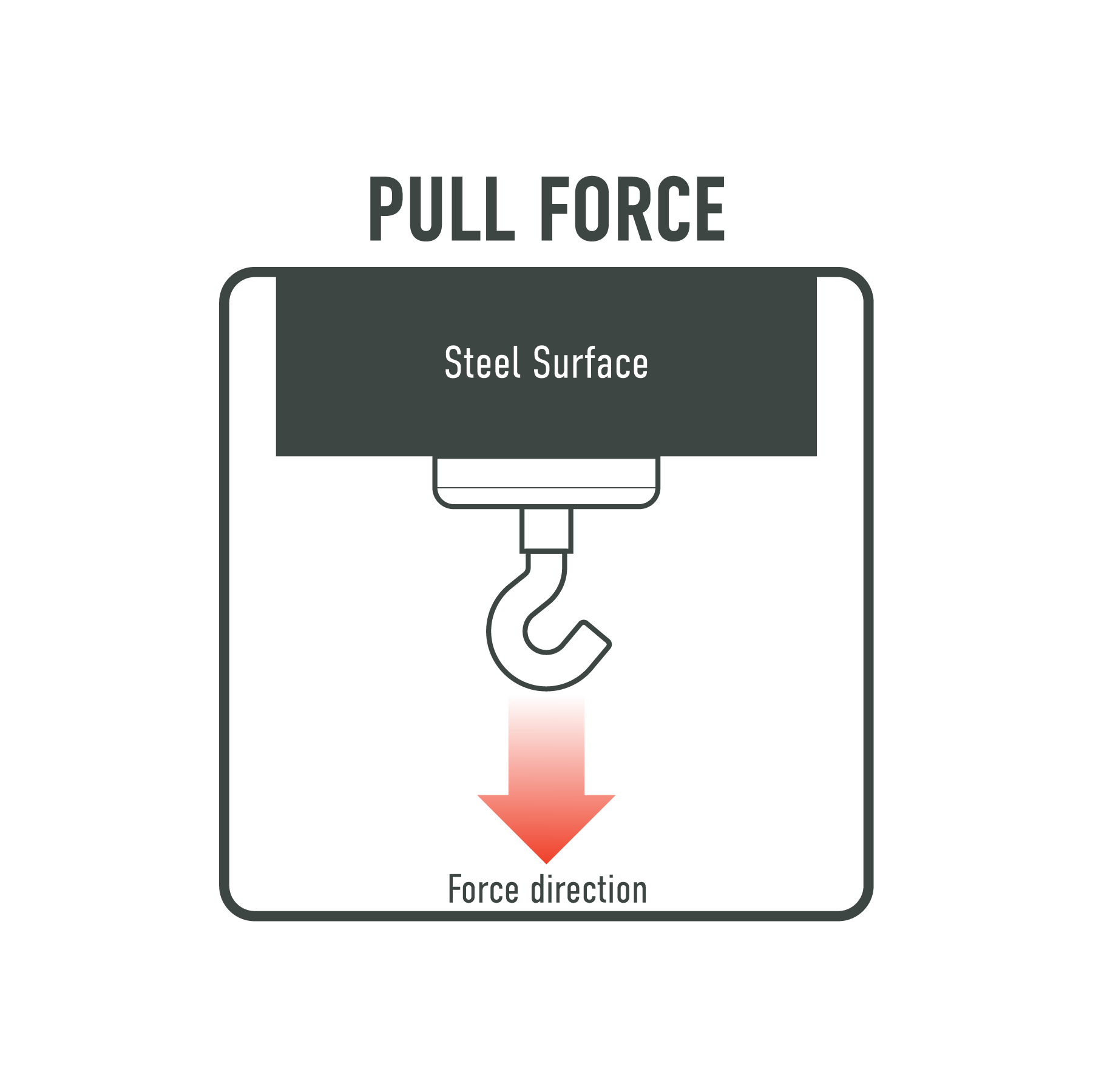 4" Open Hook 25 lbs Capacity Durable Tool Storage Gator