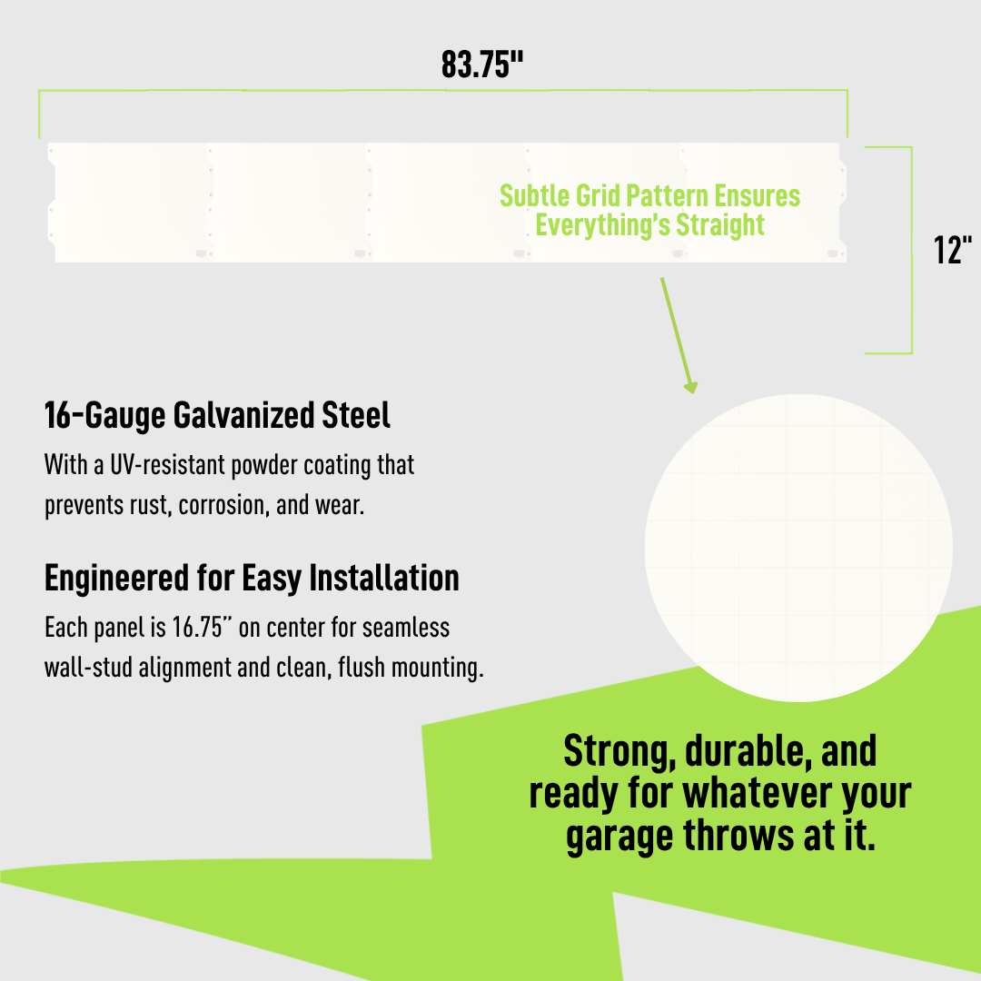 84-inch white steel wall panel system specifications and 16-gauge construction.